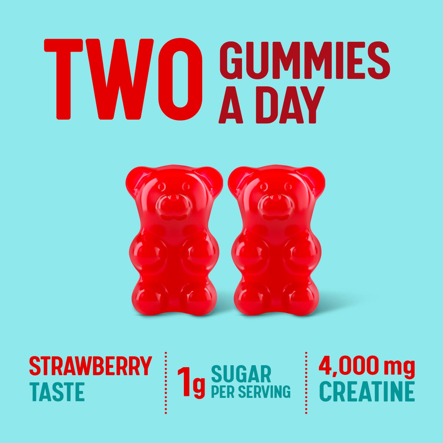 Creatine Monohydrate Gummies, Strawberry Flavor (200 Gummies, 4000mg/Serving)